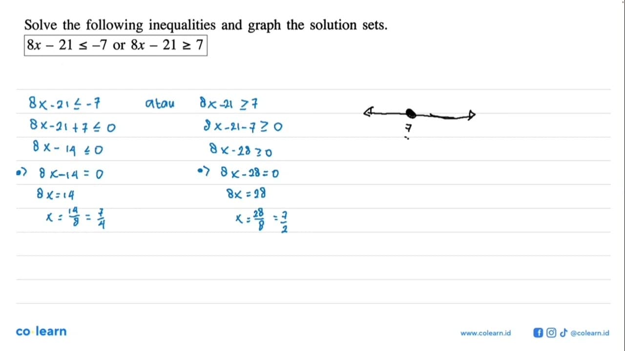 Solve the following inequalities ad graph the solution