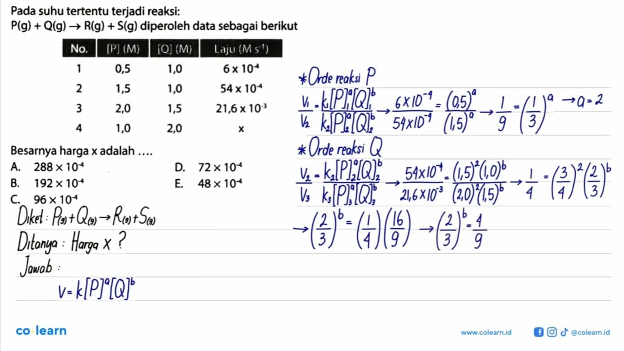 Pada suhu tertentu terjadi reaksi: P (g) + Q (g) -> R (g) +