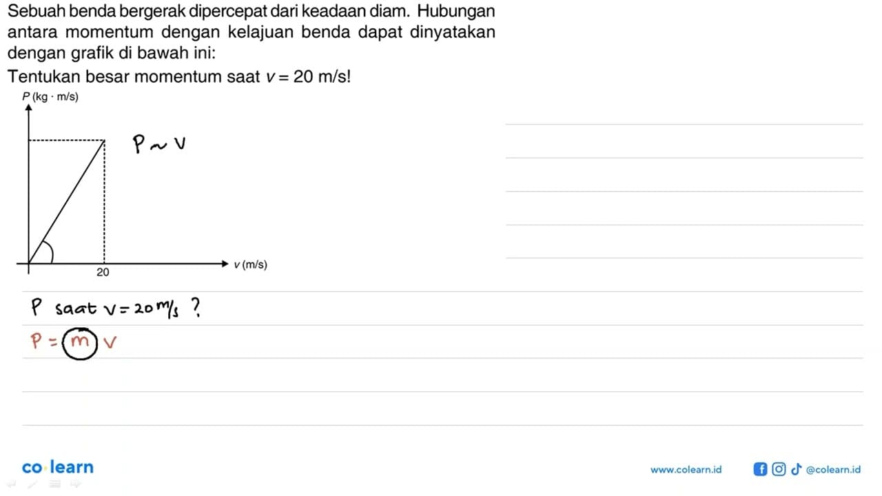 Sebuah benda bergerak dipercepat dari keadaan diam.