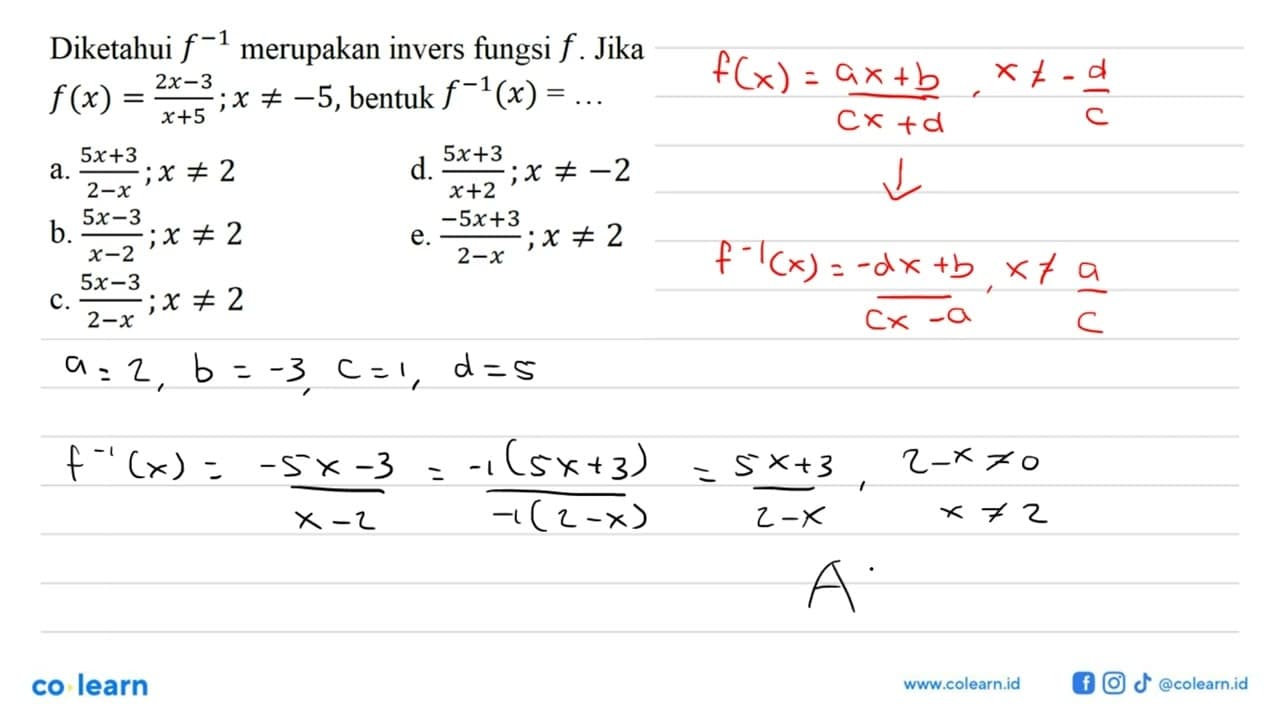 Diketahui f^(-1) merupakan invers fungsi f. Jika