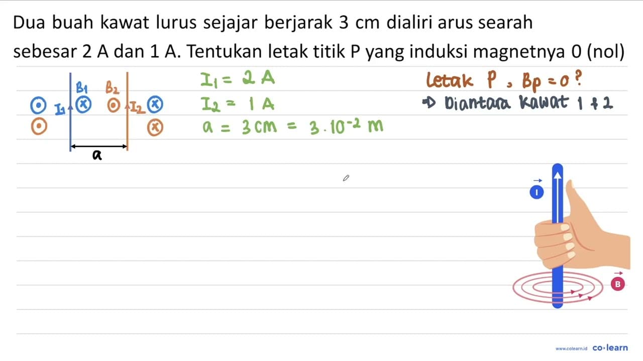 Dua buah kawat lurus sejajar berjarak 3 cm dialiri arus