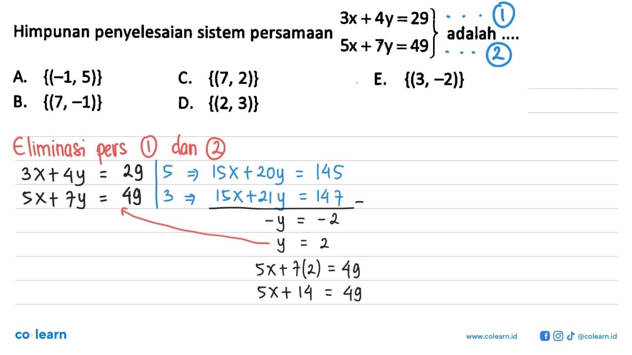 Himpunan penyelesaian sistem persamaan adalah 3x + 4y =29