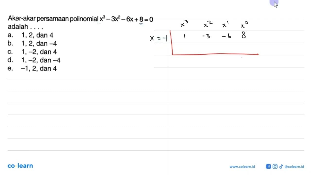 Akar-akar persamaan polinomial x^3-3x^2-6x+8=0 adalah . . .