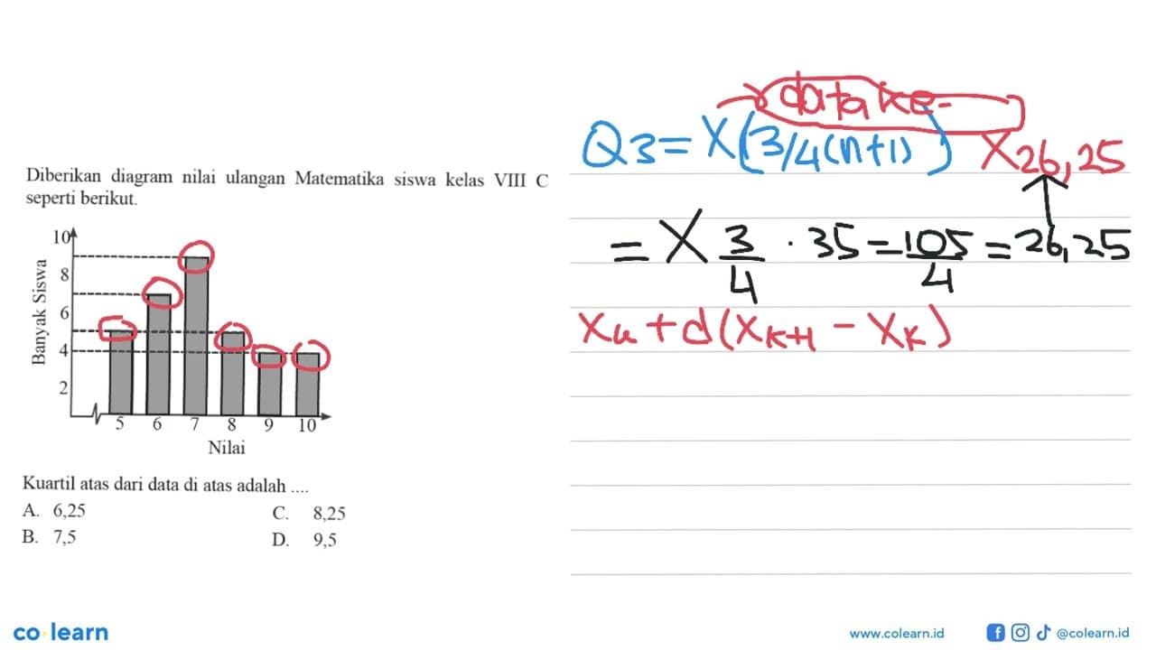 Diberikan diagram nilai ulangan Matematika siswa kelas VIII