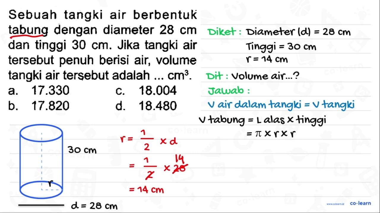 Sebuah tangki air berbentuk tabung dengan diameter 28 cm