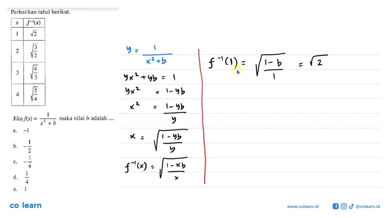 Perhatikan tabel berikut.x f^-1(x) 1 akar(2) 2 akar(3)/2 3