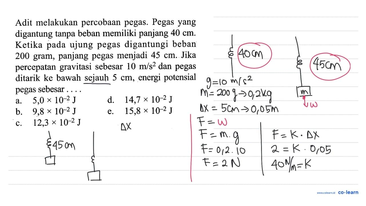 Adit melakukan percobaan pegas. Pegas yang digantung tanpa