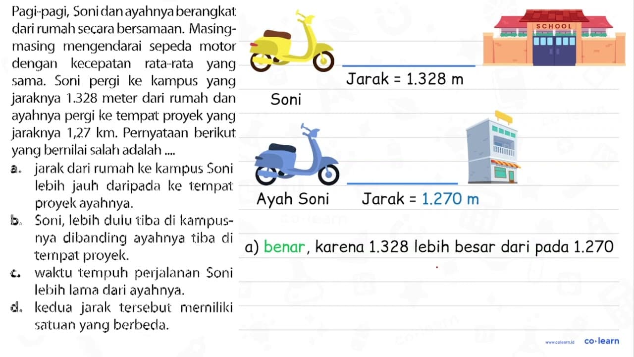 Pagi-pagi, Soni dan ayahnya berangkat: dari rumah secara