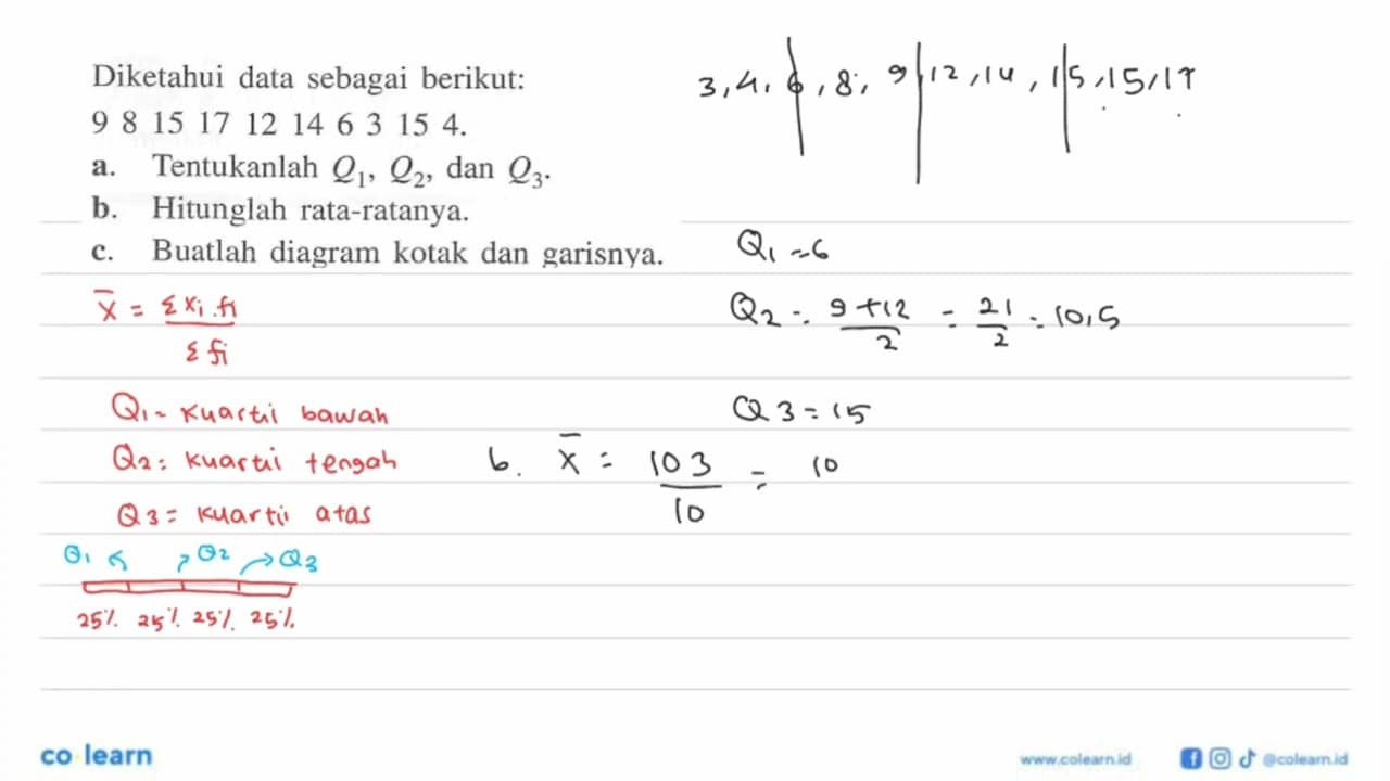 Diketahui data sebagai berikut: 9 8 15 17 12 14 6 3 15 4.