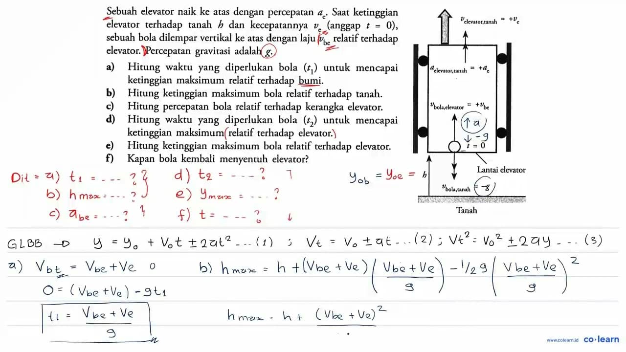 Sebuah elevator naik ke atas dengan percepatan ae . Saat