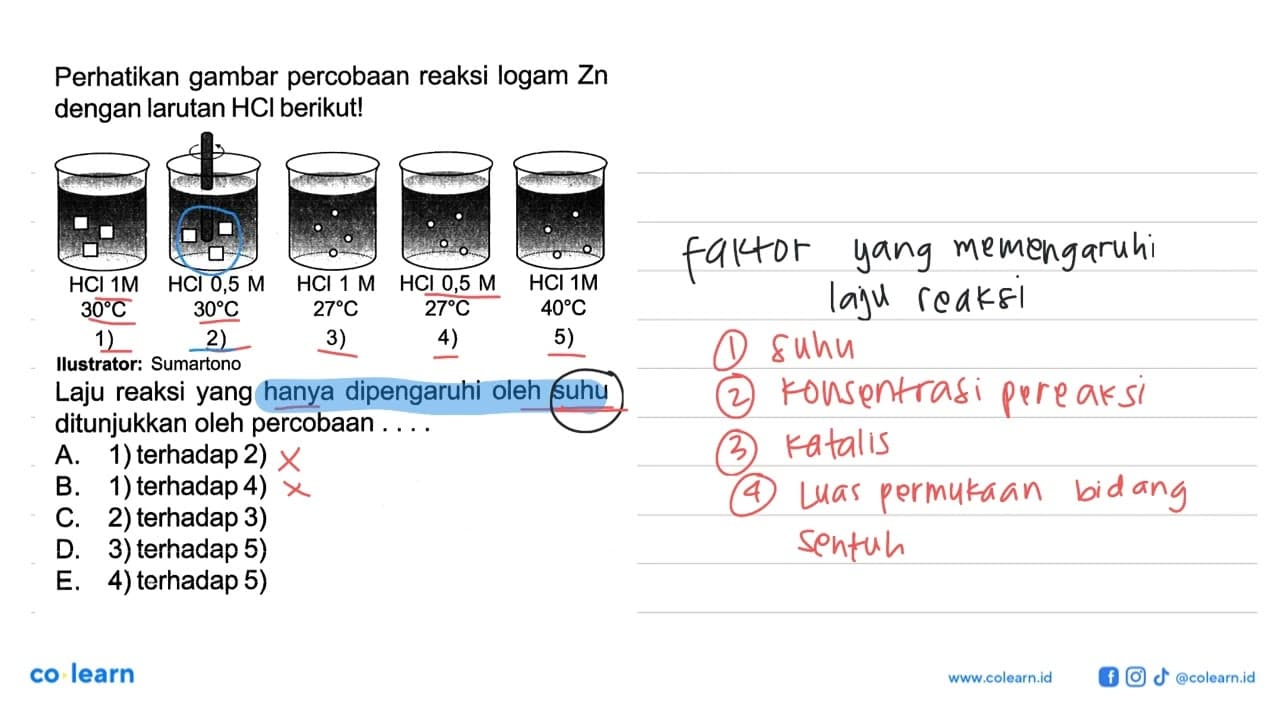 Perhatikan gambar percobaan reaksi logam Zn dengan larutan