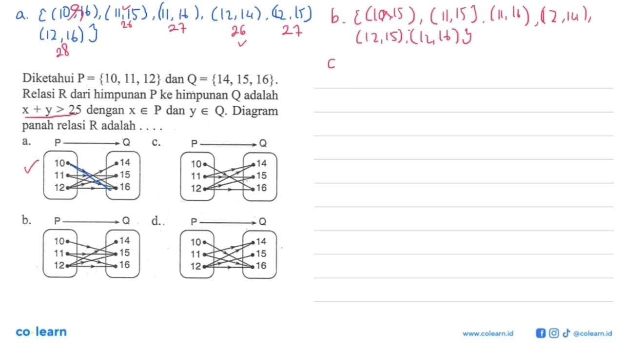 Diketahui P = {10, 11, 12} dan Q = {14, 15, 16}. Relasi R