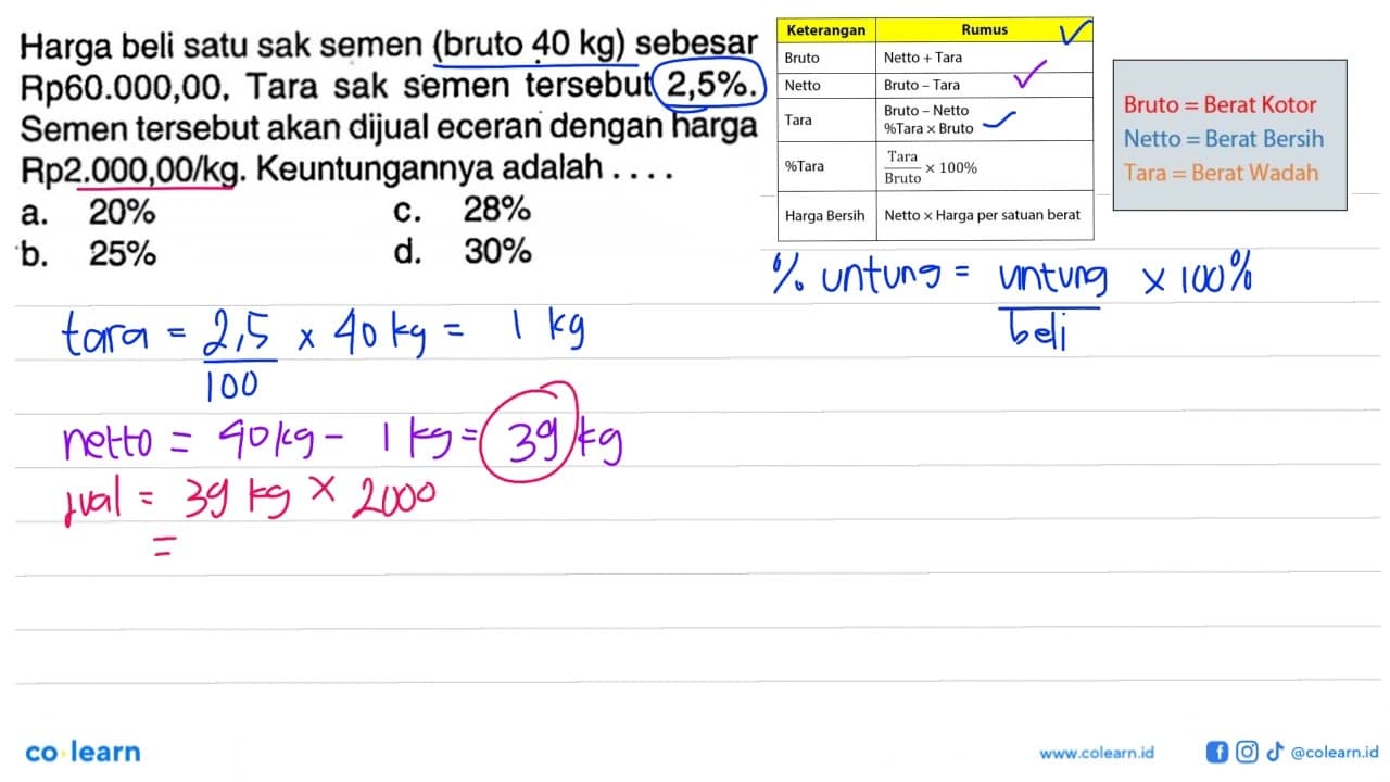 Harga beli satu sak semen (bruto 40 kg) sebesar