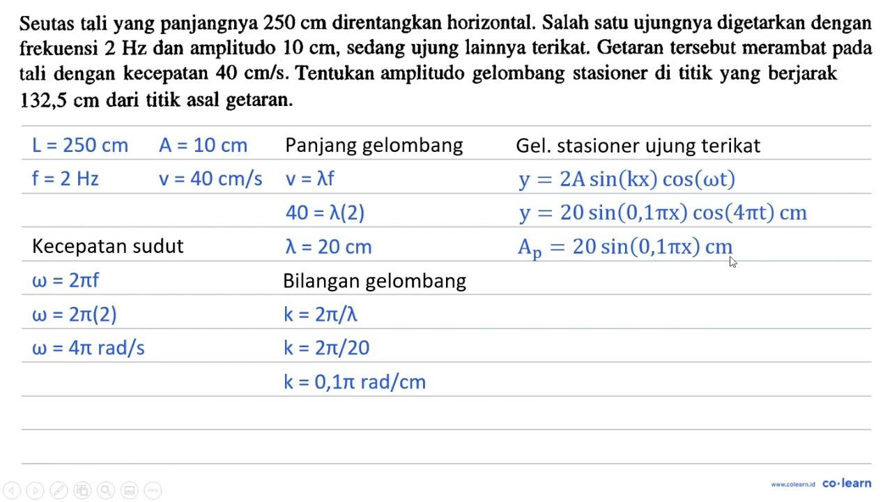 Seutas tali yang panjangnya 250 cm direntangkan horizontal.