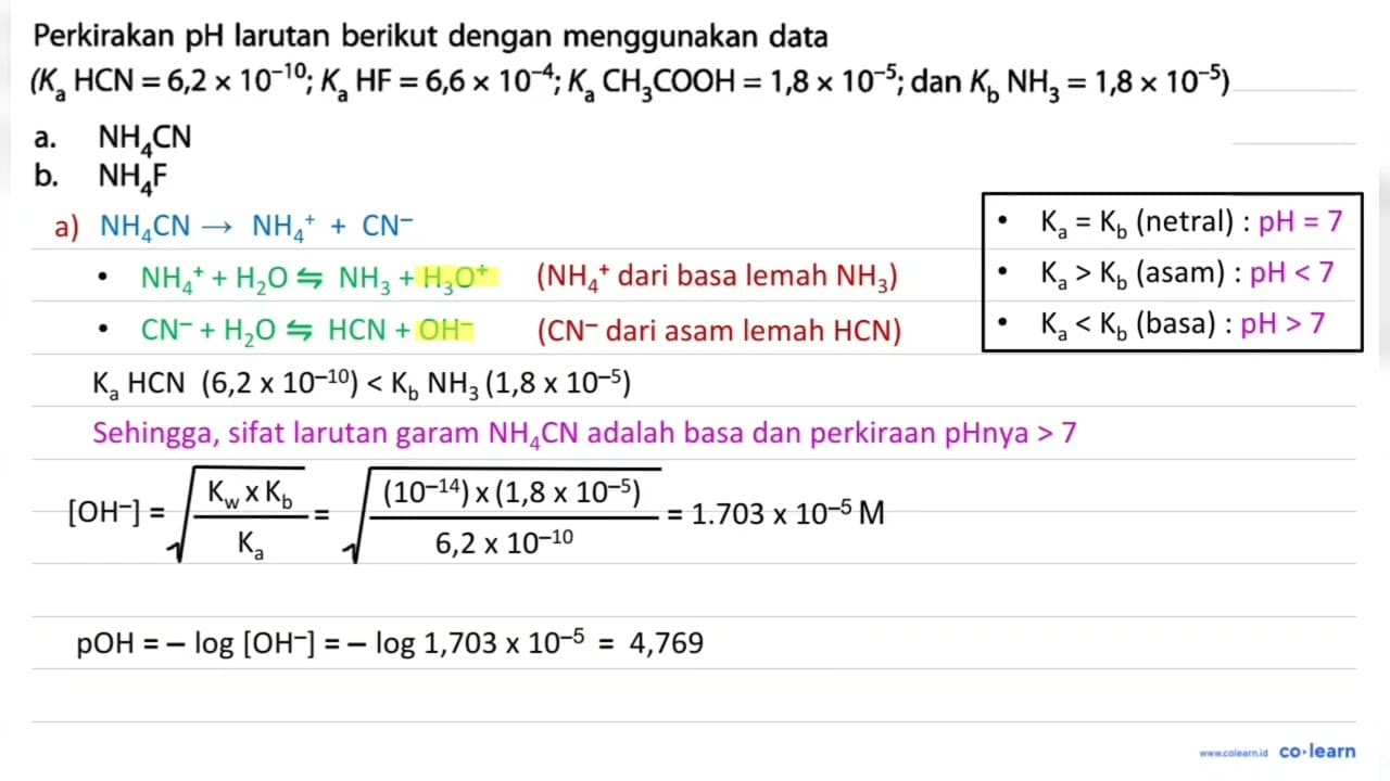 Perkirakan pH larutan berikut dengan menggunakan data (Ka