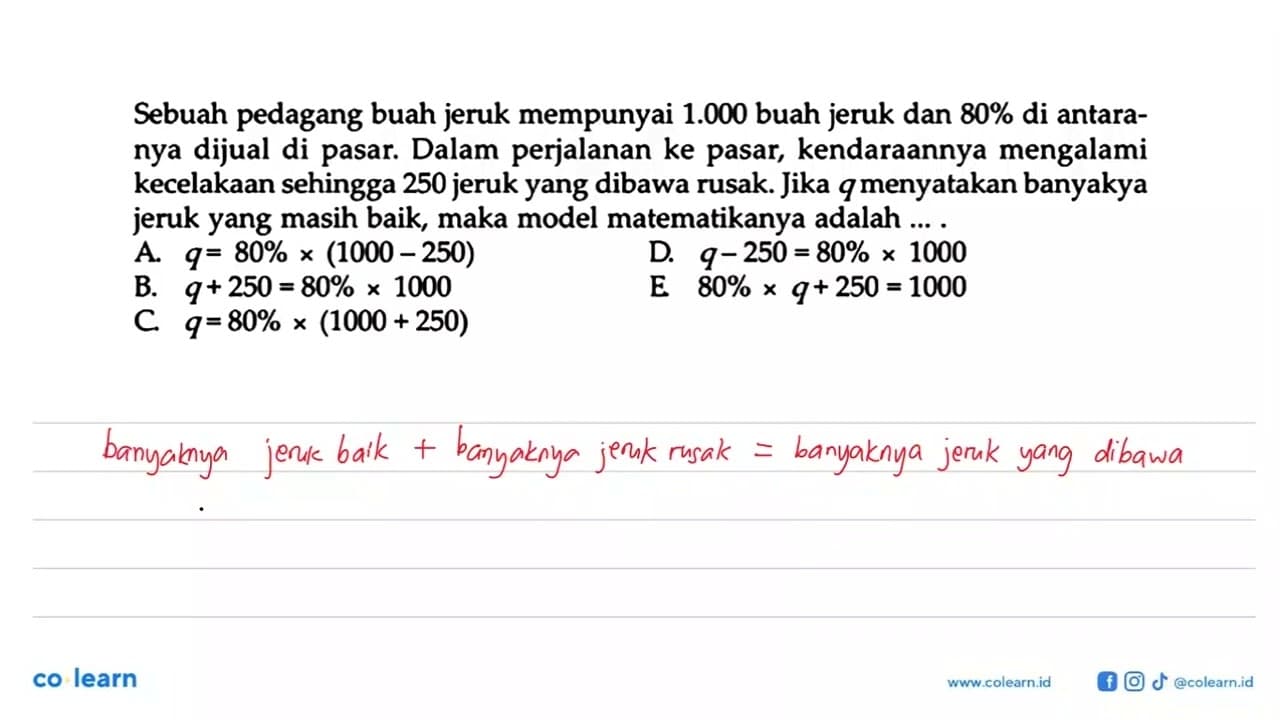 Sebuah pedagang buah jeruk mempunyai 1.000 buah jeruk dan