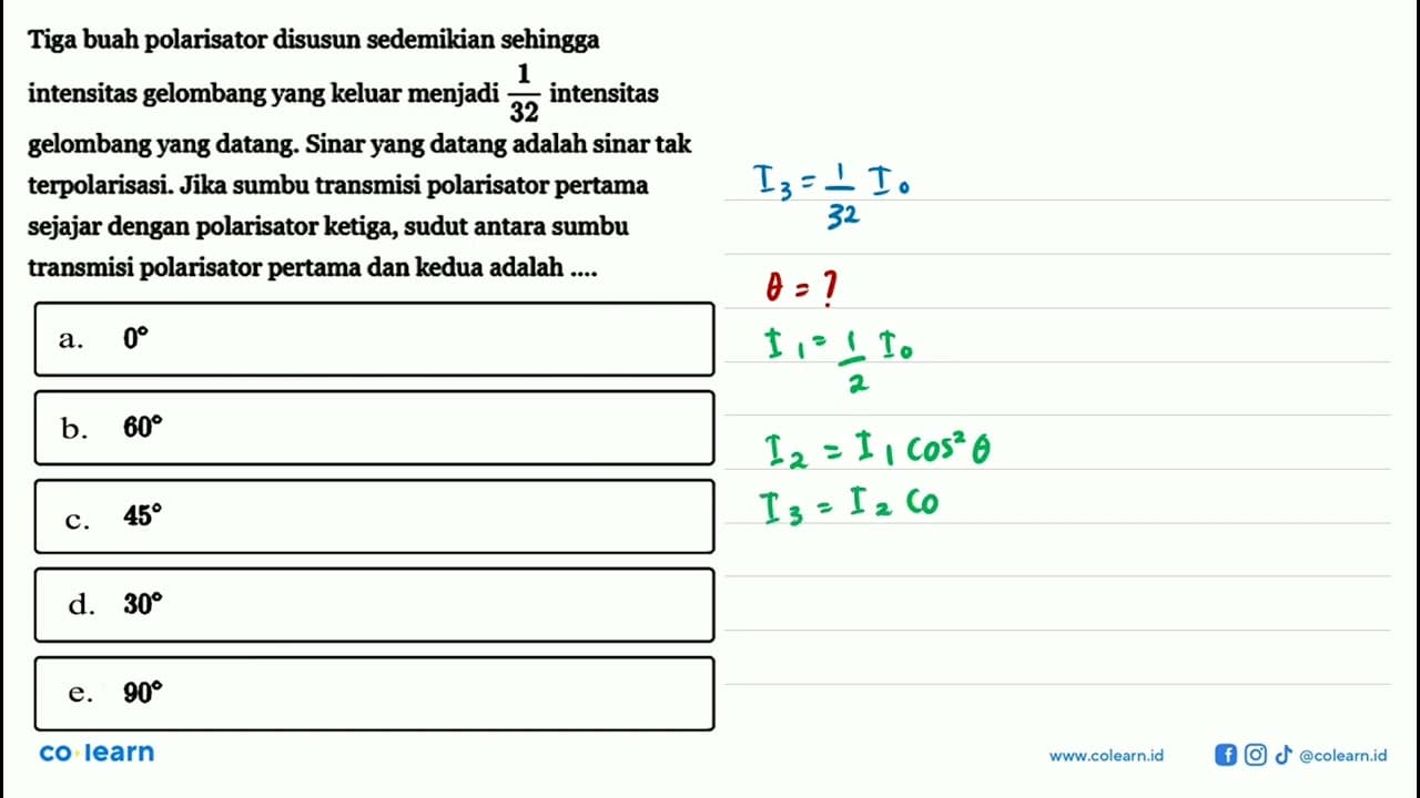 Tiga buah polarisator disusun sedemikian sehingga