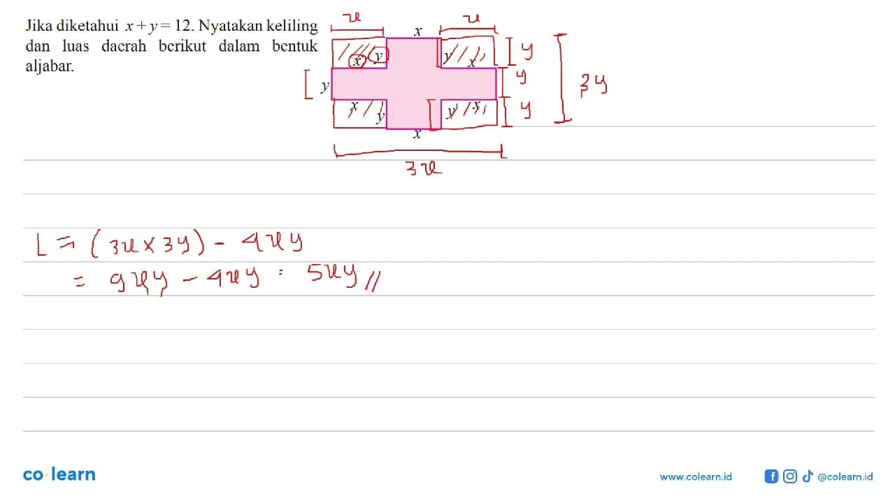 Jika diketahui x + y= 12. Nyatakan keliling dan luas daerah