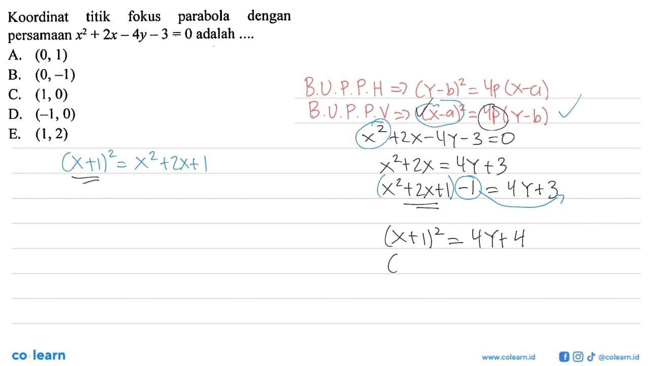 Koordinat titik fokus parabola dengan persamaan