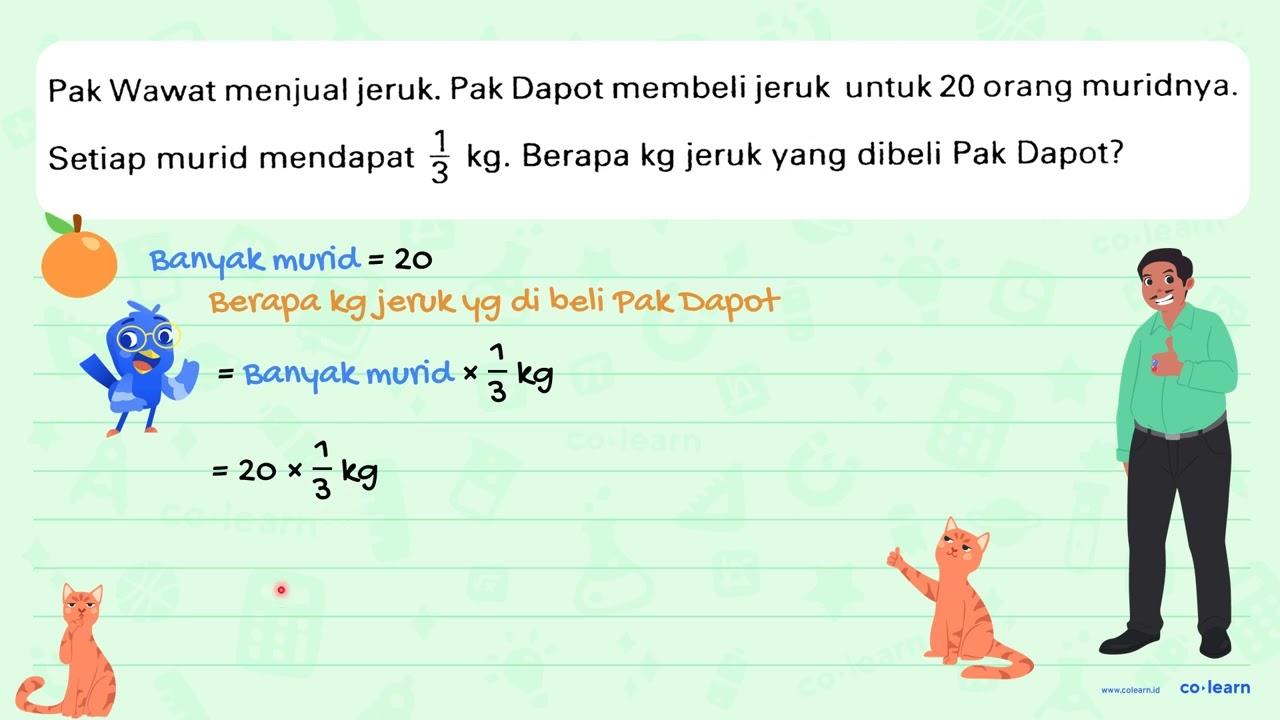 Pak Wawat menjual jeruk. Pak Dapot membeli jeruk untuk 20