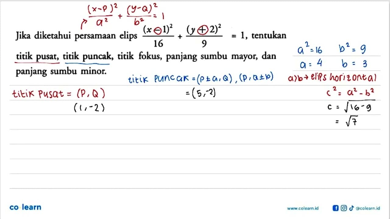 Jika diketahui persamaan elips (x- 1)^2/16 +(y + 2)^2=1,