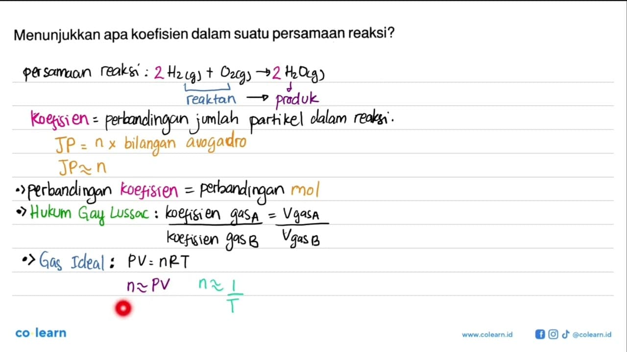 Menunjukkan apa koefisien dalam suatu persamaan reaksi?