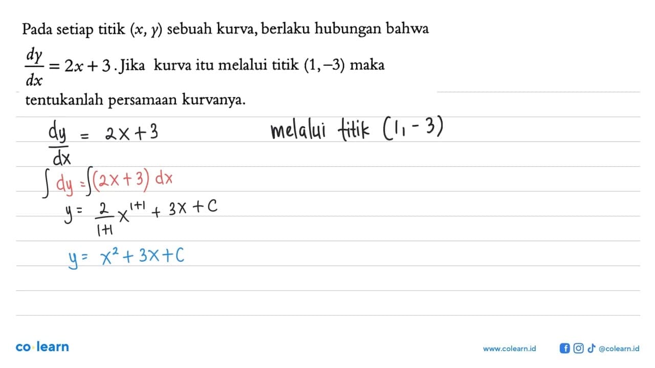 Pada setiap titik (x, y) sebuah kurva, berlaku hubungan