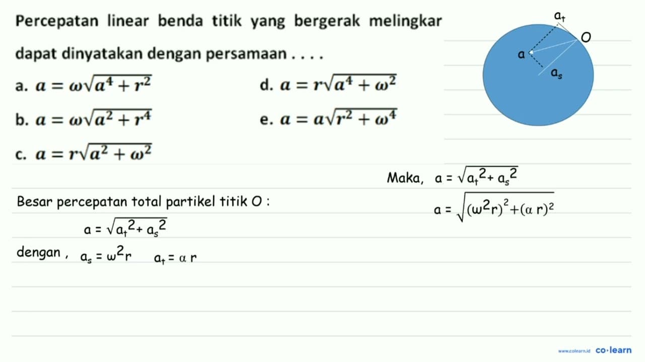 Percepatan linear benda titik yang bergerak melingkar dapat