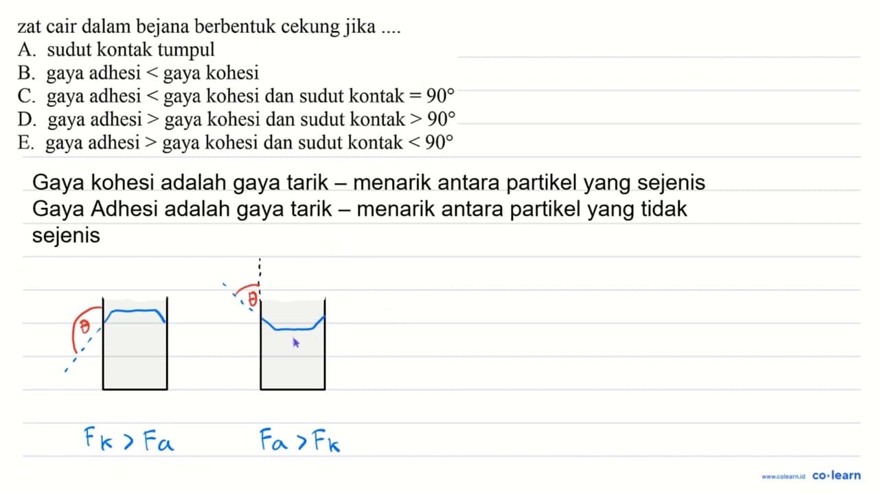 zat cair dalam bejana berbentuk cekung jika ....