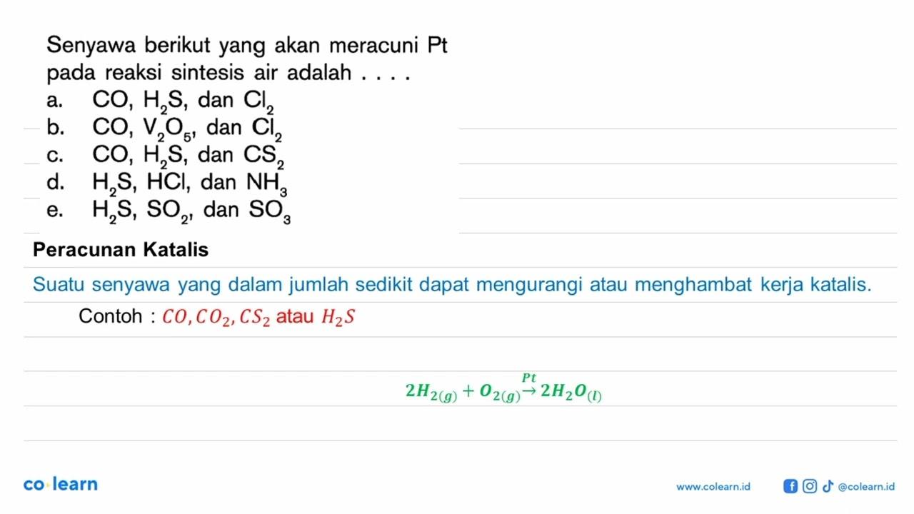 Senyawa berikut yang akan meracuni Pt pada reaksi sintesis