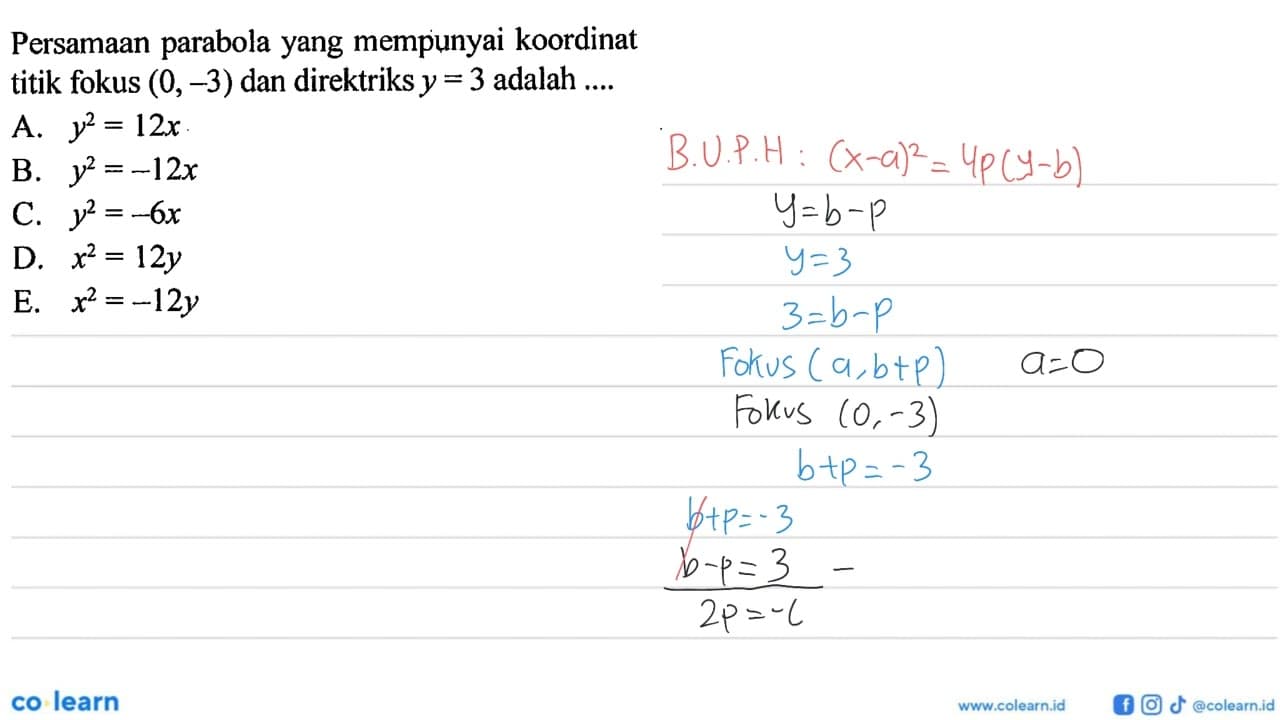 Persamaan parabola yang mempunyai koordinat titik fokus