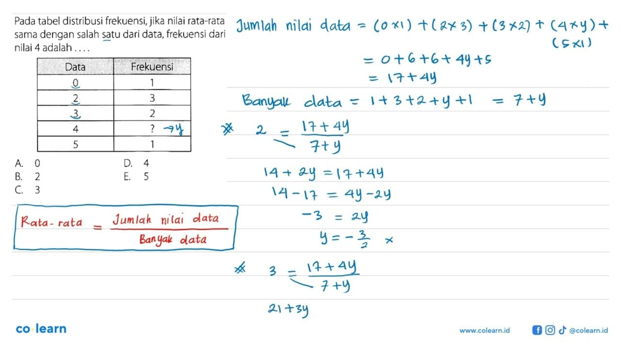 Pada tabel distribusi frekuensi, jika nilai rata-rata sama