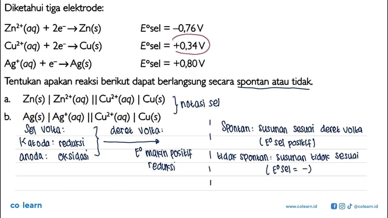 Diketahui tiga elektrode: Zn^(2) (aq) + 2 e^- -> Zn (s) E