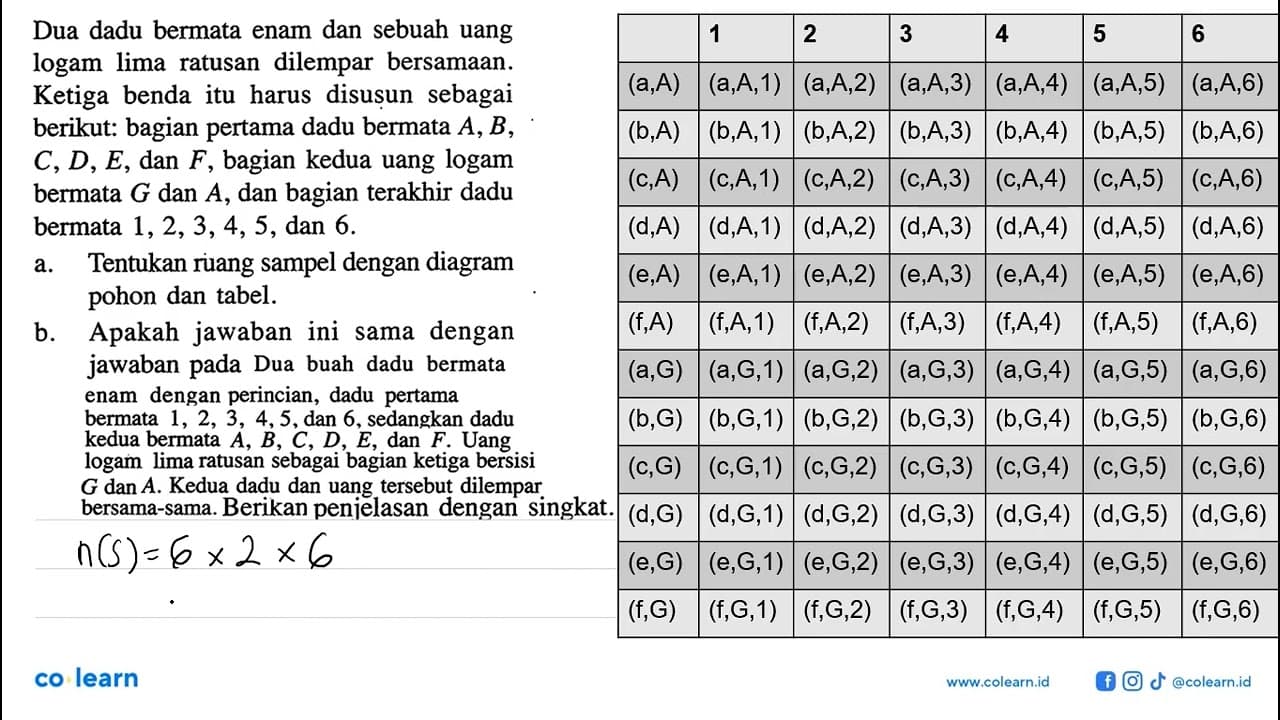 Dua dadu bermata enam dan sebuah uang logam lima ratusan