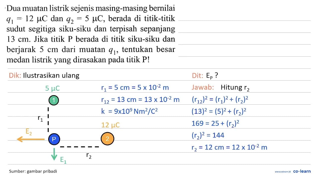 Dua muatan listrik sejenis masing-masing bernilai q_(1)=12