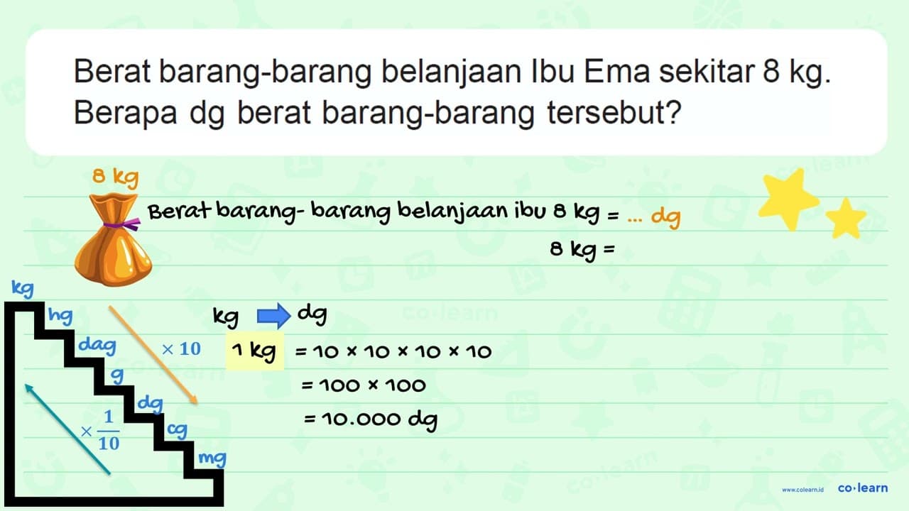 Berat barang-barang belanjaan Ibu Ema sekitar 8 kg. Berapa