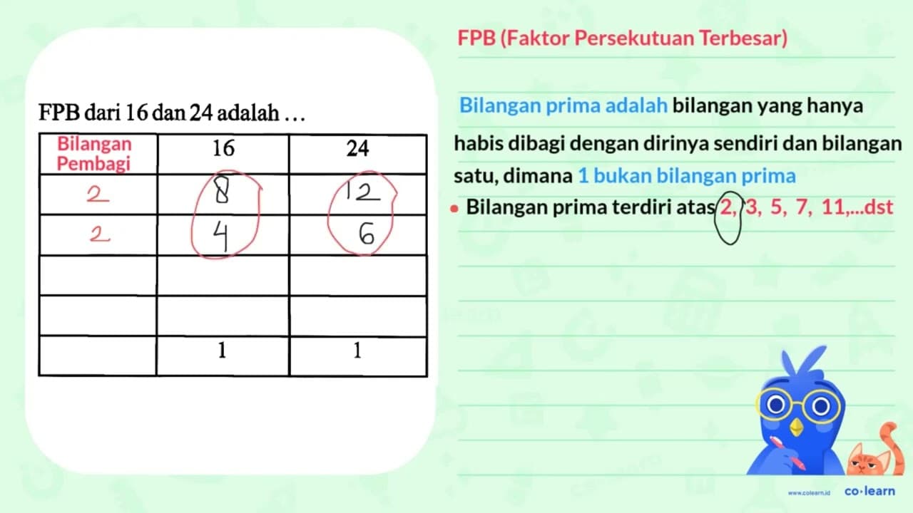 FPB dari 16 dan 24 adalah ... 16 24 1 1