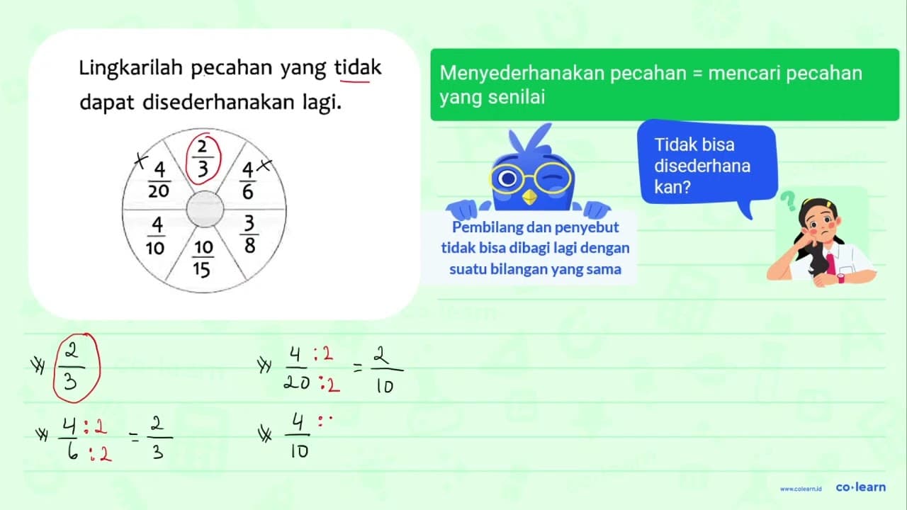 Lingkarilah pecahan yang tidak dapat disederhanakan lagi.