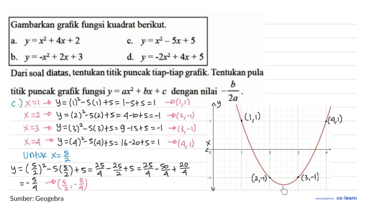 Gambarkan grafik fungsi kuadrat berikut. a. y - x^2 + 4 + 2