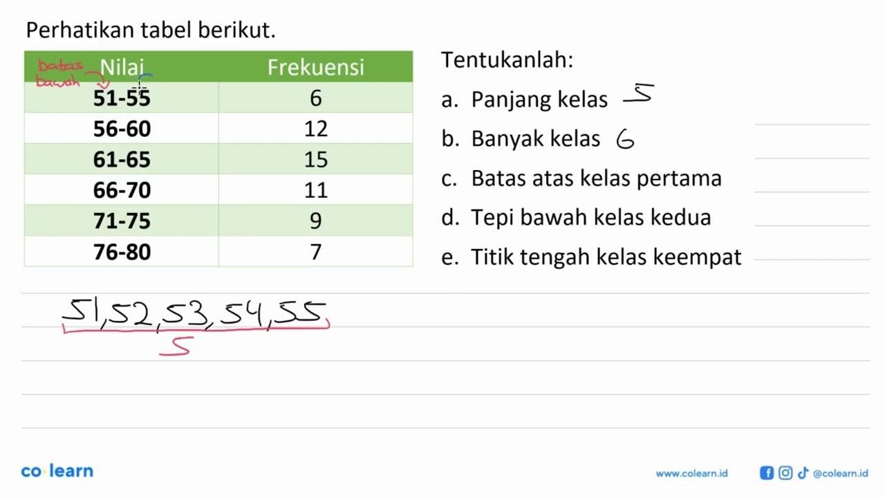 Perhatikan tabel berikut. Nilai Frekuensi 51-55 6 56-60 12