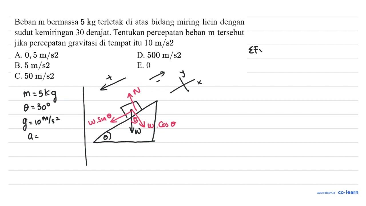 Beban m bermassa 5 kg terletak di atas bidang miring licin