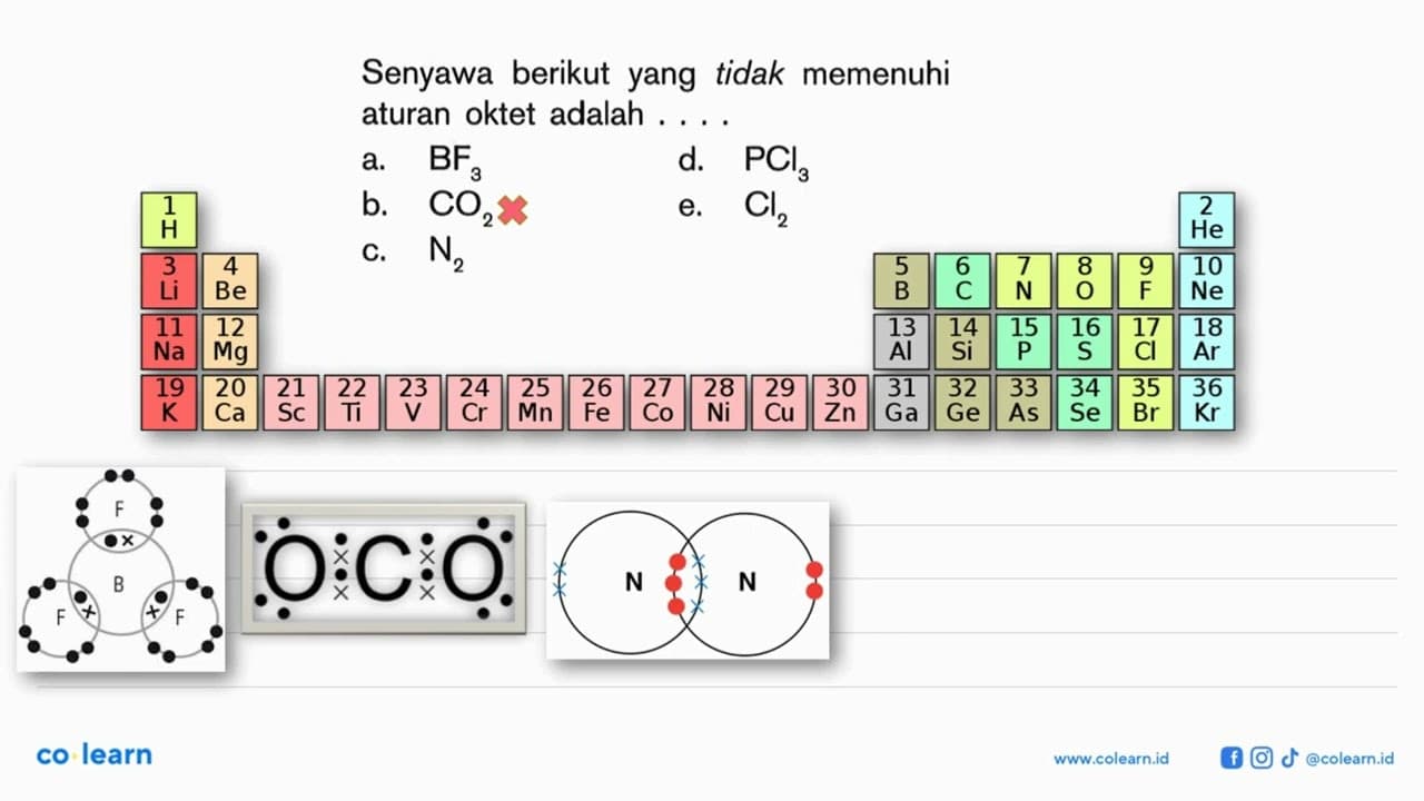 Senyawa berikut yang tidak memenuhi aturan oktet adalah ...