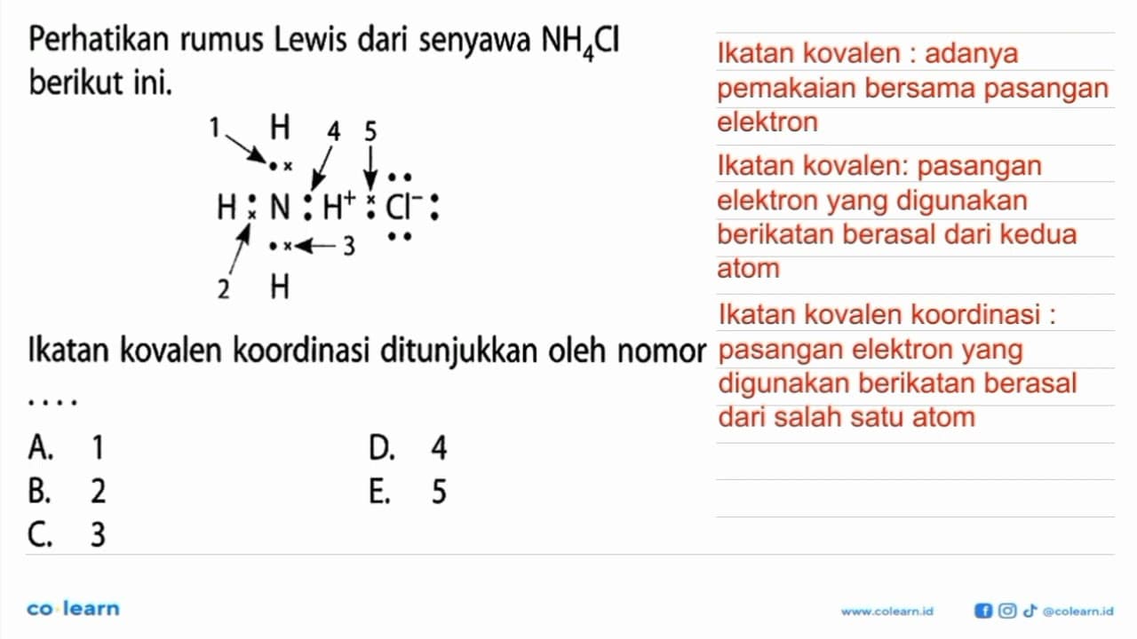 Perhatikan rumus Lewis dari senyawa NH4Cl berikut ini. H 1H