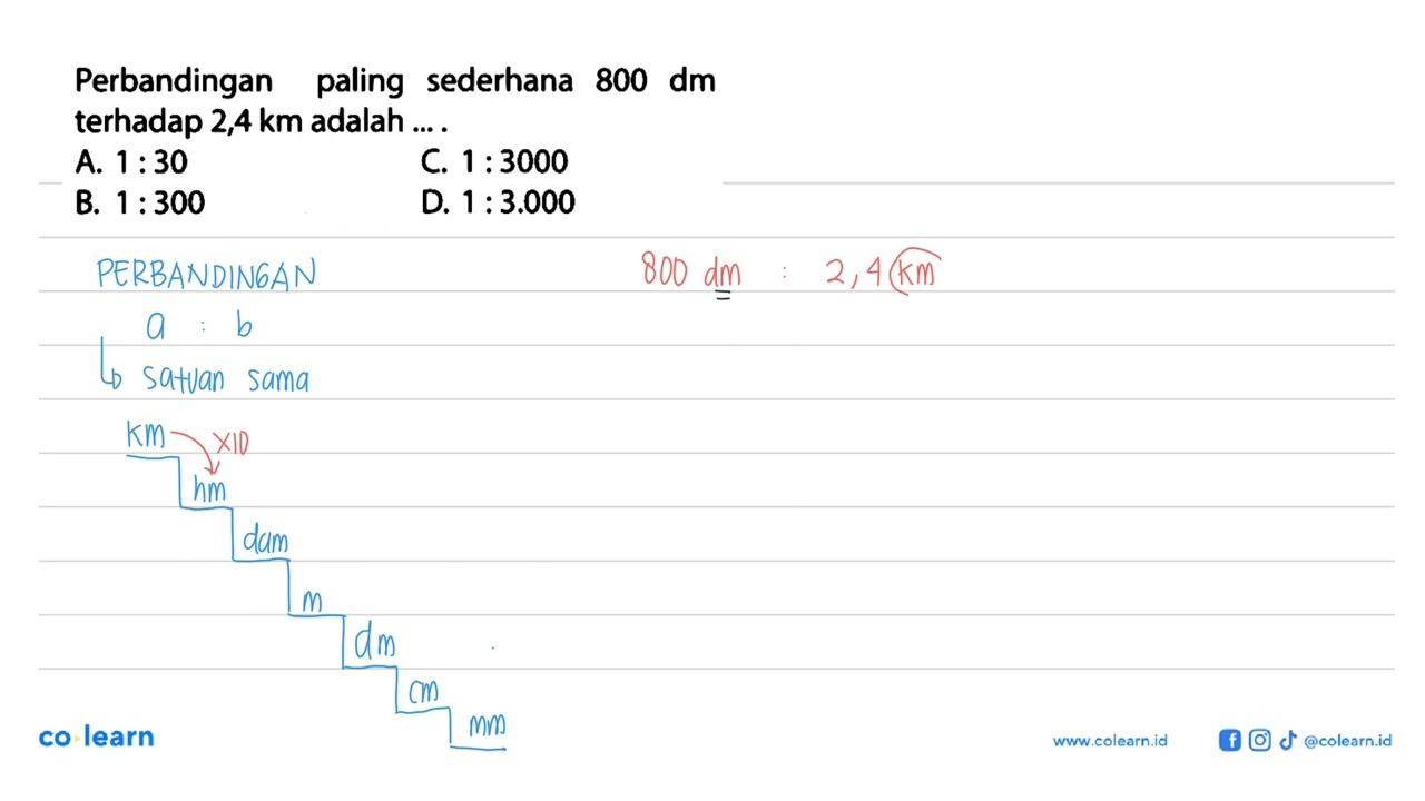 Perbandingan paling sederhana 800 dm terhadap 2,4 km adalah