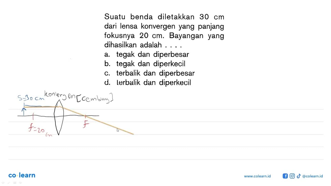 Suatu benda diletakkan 30 cm dari lensa konvergen yang