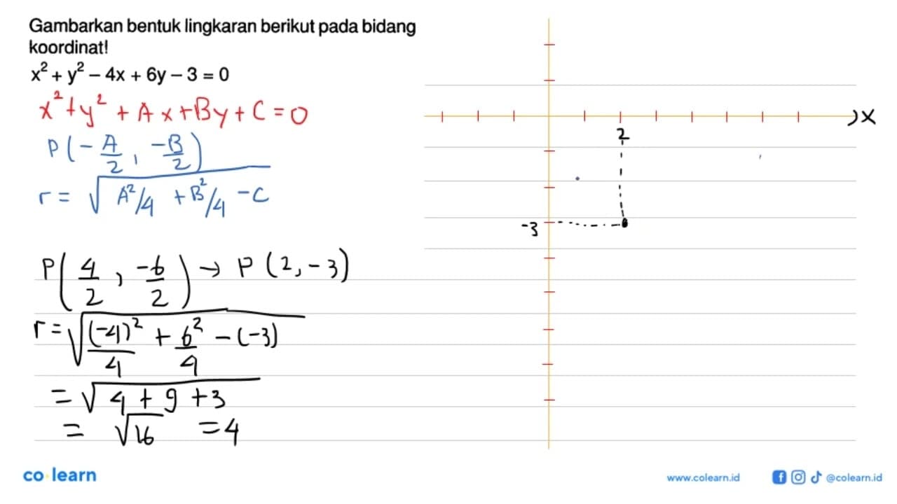 Gambarkan bentuk lingkaran berikut pada bidang