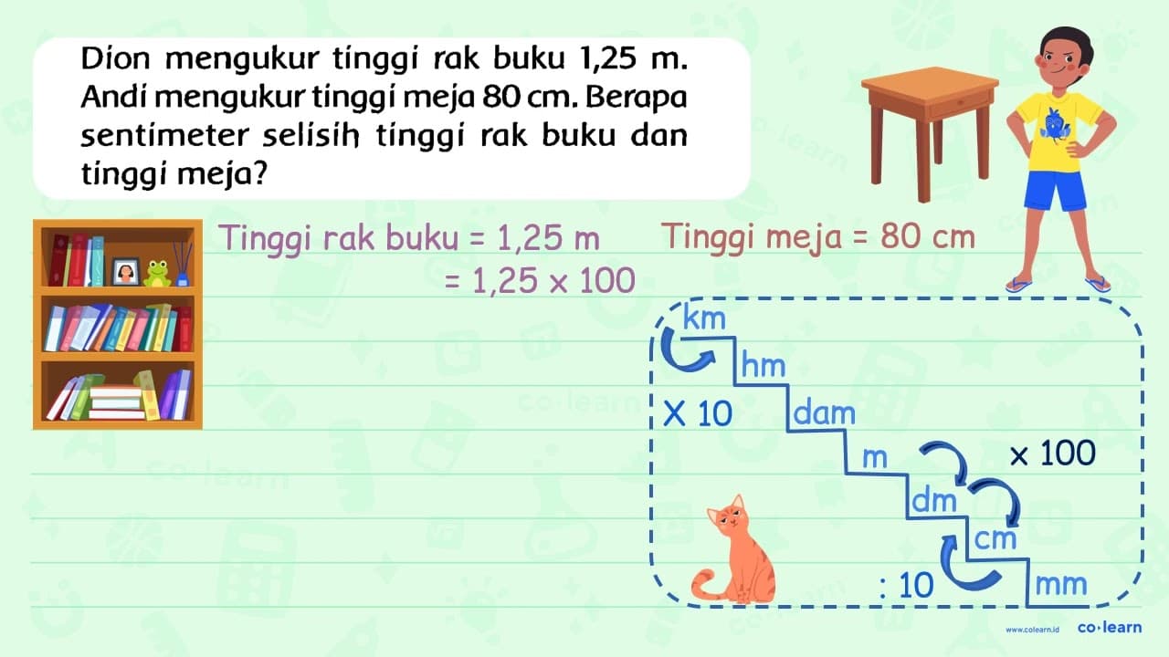 Dion mengukur tínggi rak buku 1,25 m. Andi mengukur tinggi