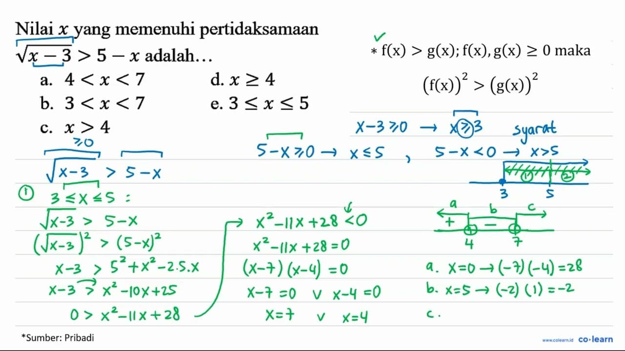 Nilai x yang memenuhi pertidaksamaan akar(x-3)>5-x adalah .