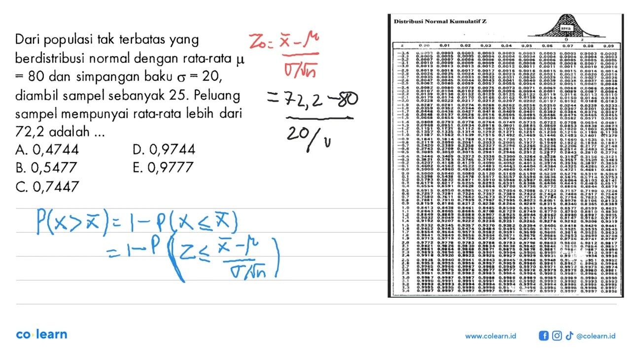 Dari populasi tak terbatas yang berdistribusi normal dengan