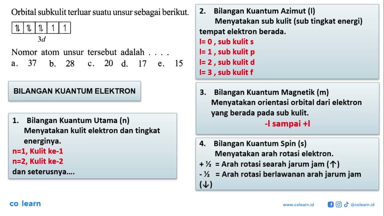 Orbital subkulit terluar suatu unsur sebagai berikut. 3d